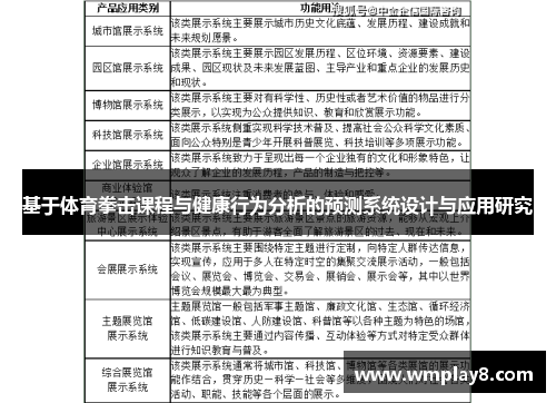 基于体育拳击课程与健康行为分析的预测系统设计与应用研究
